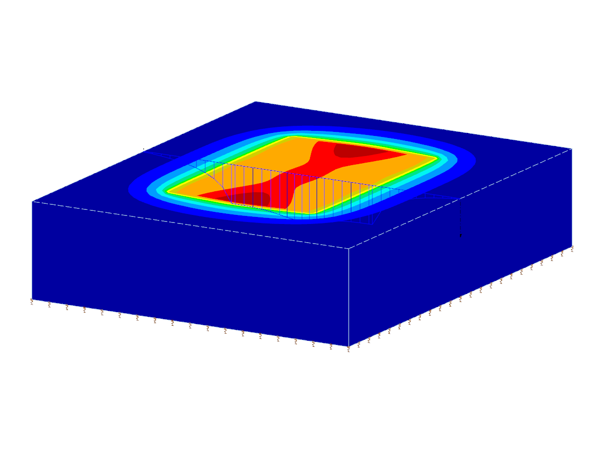 Bodenmodell 3D-Halbraumverfahren