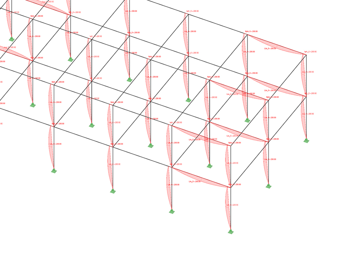 Generation of Equivalent Geometric Imperfections and Pre-Deformed Initial Structures