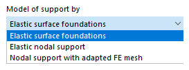 Selecting Support Model