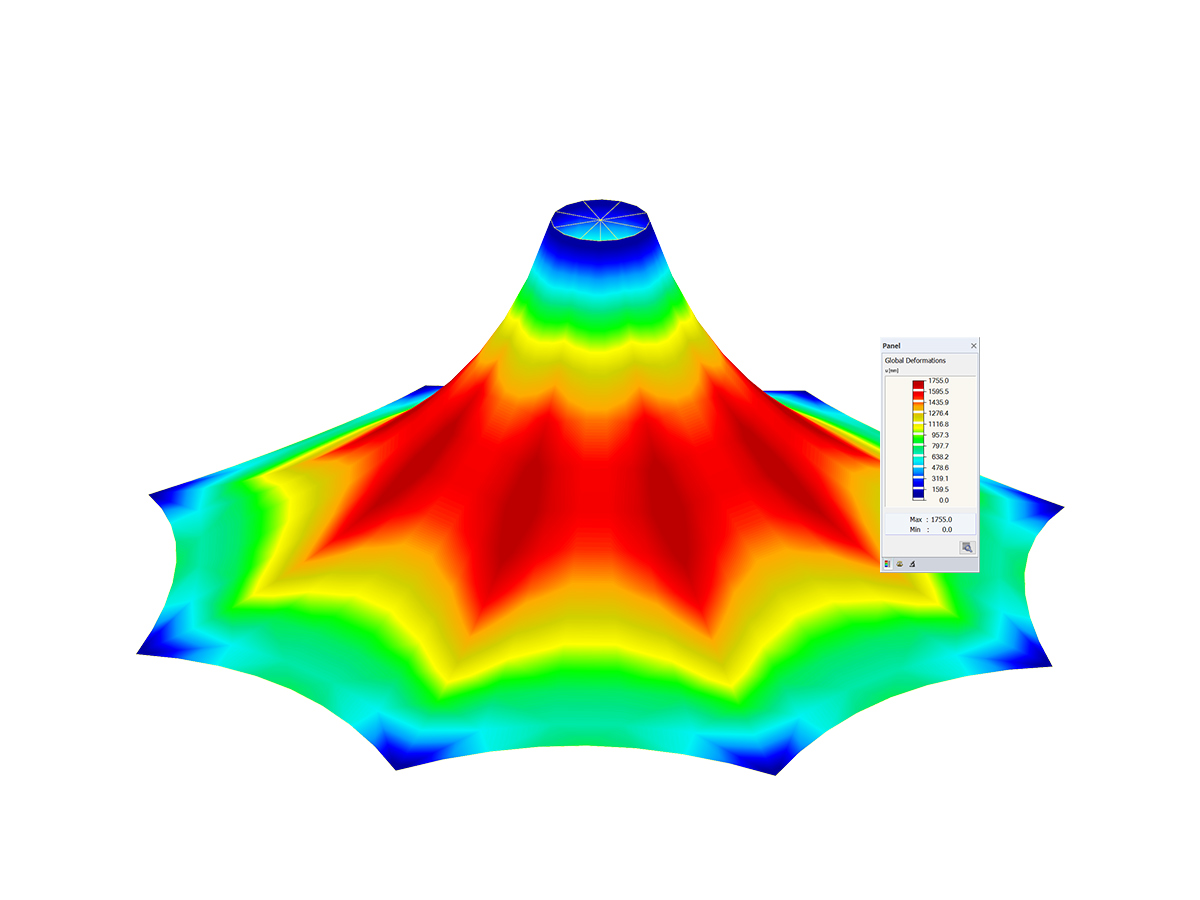 Membrane Structure After Form-Finding in RFEM (Aluminum) 