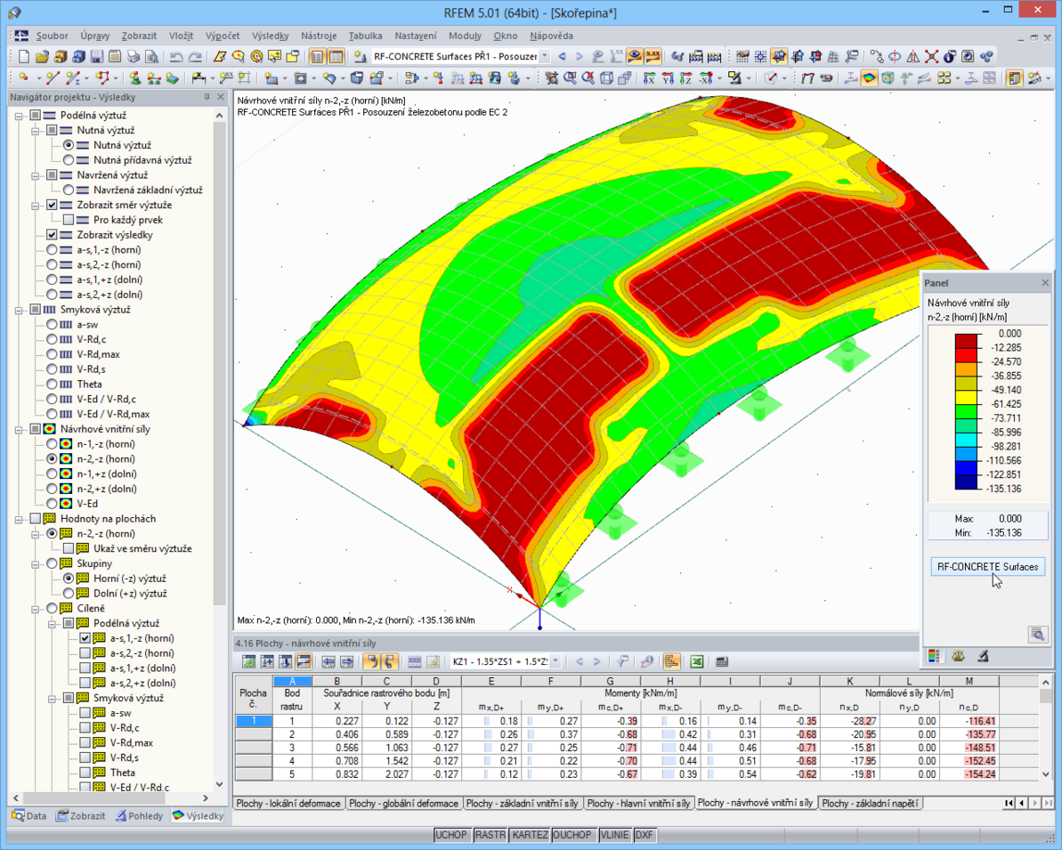 Posouzení dvojitě zakřivené železobetonové skořepiny podle EC 2 v programu RFEM