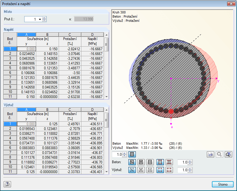 1.5 Stützenparameter - stabweise