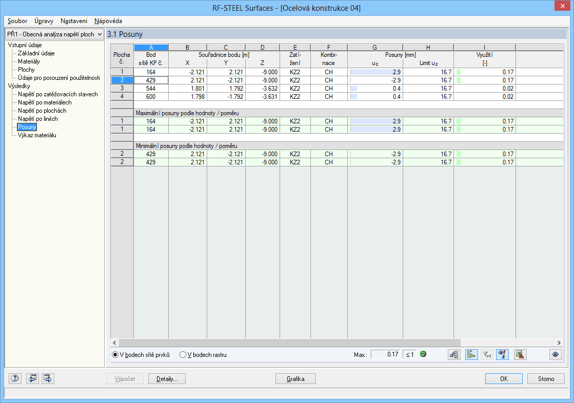 2.3 Spannungen flächenweise