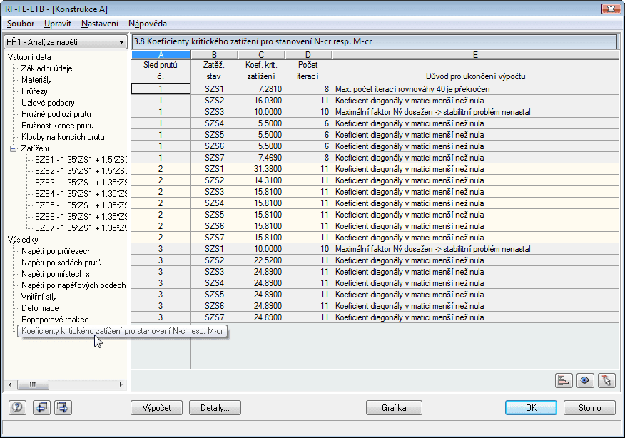 Maske 3.8 Kritische Lastfaktoren