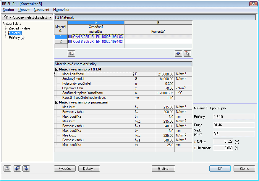 1.2 Materialien