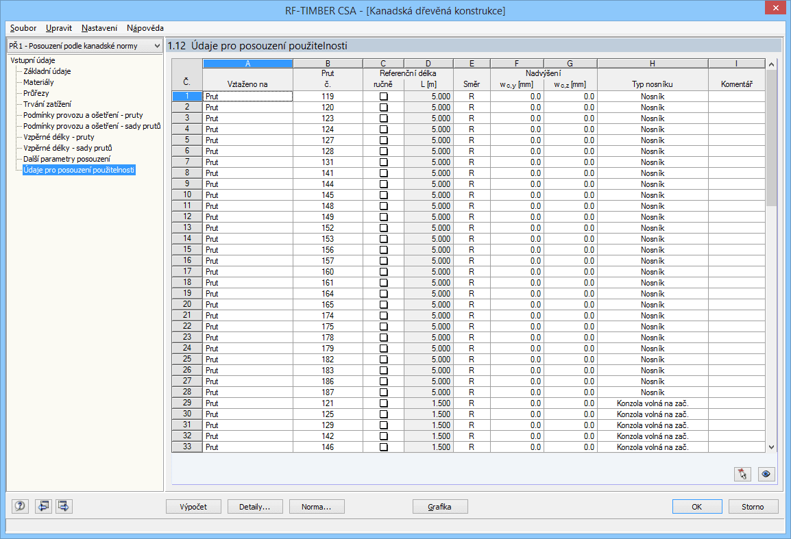 Maske 1.12 Gebrauchstauglichkeitsparameter