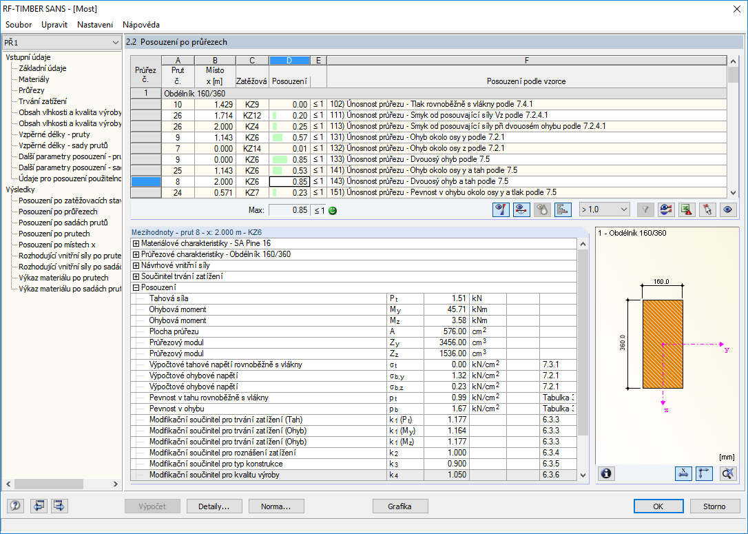 2.2 Posouzení po průřezech