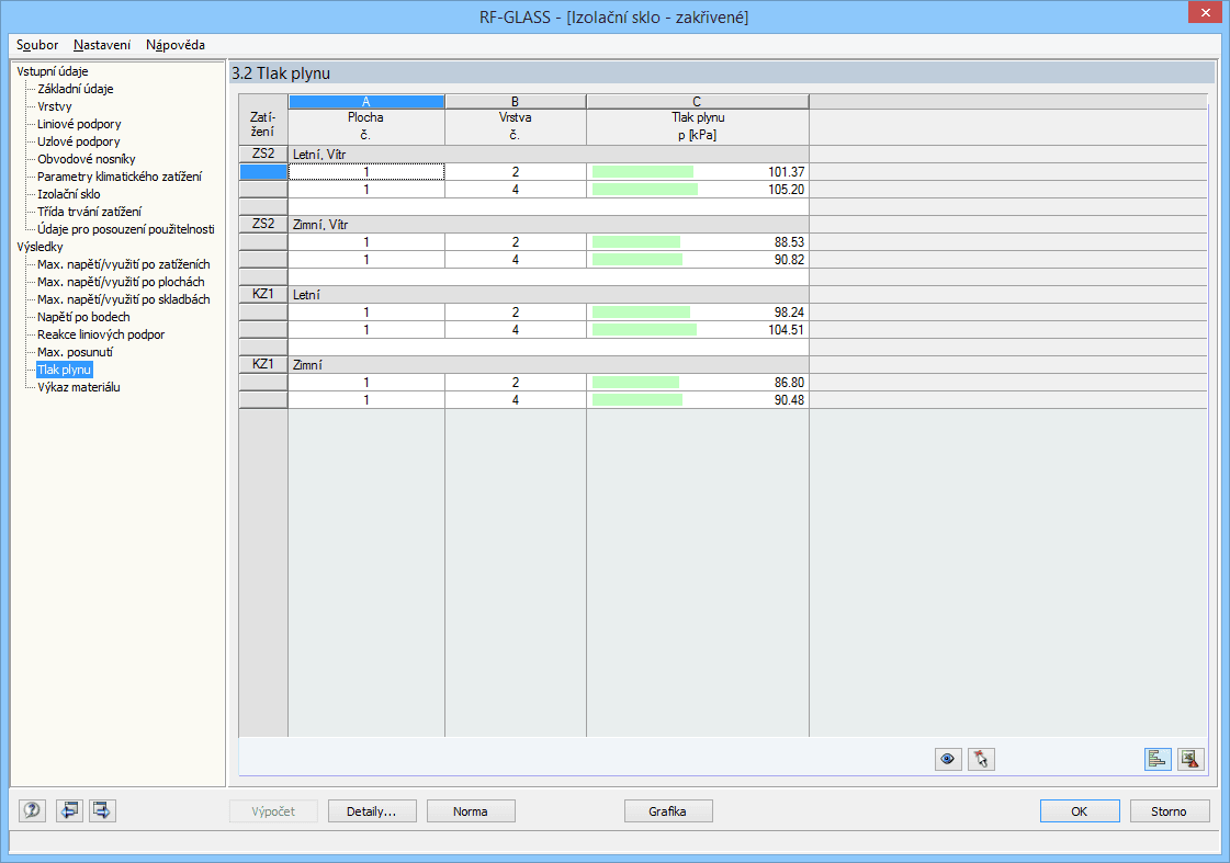 3.2 Gasdruck