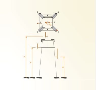 Schema für Antennenträger