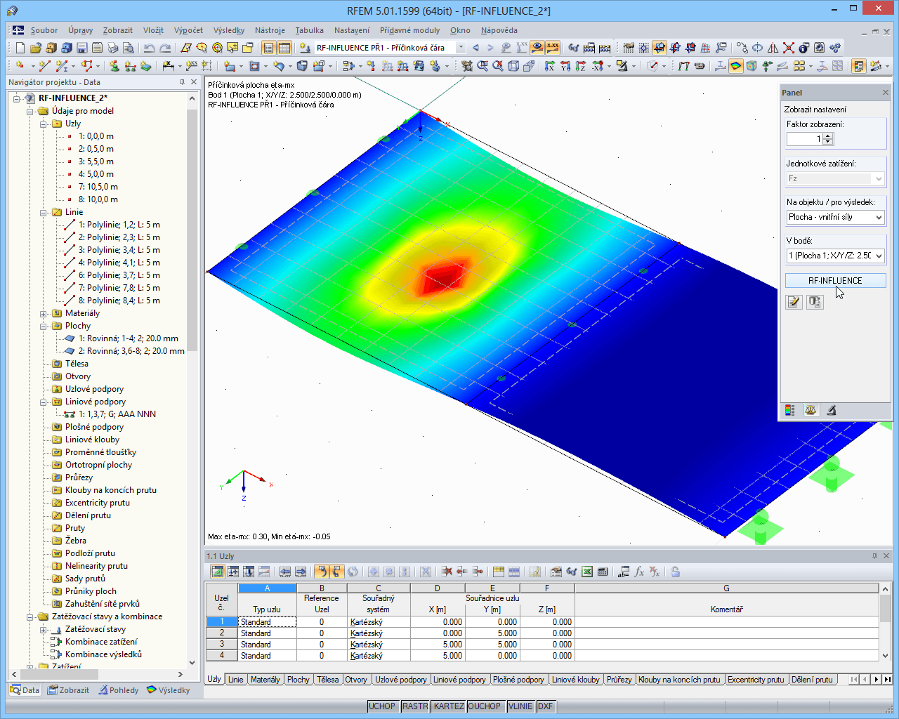 Darstellung Einflussfläche in RFEM