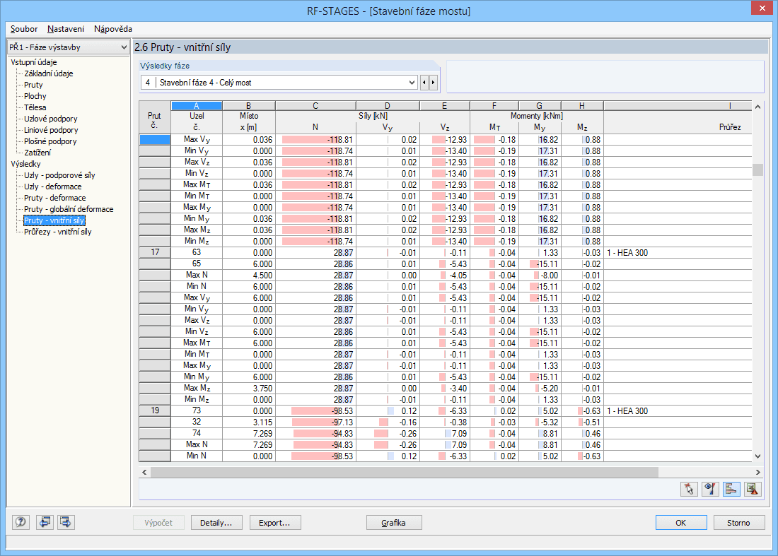 2.1 Knoten - Lagerkräfte