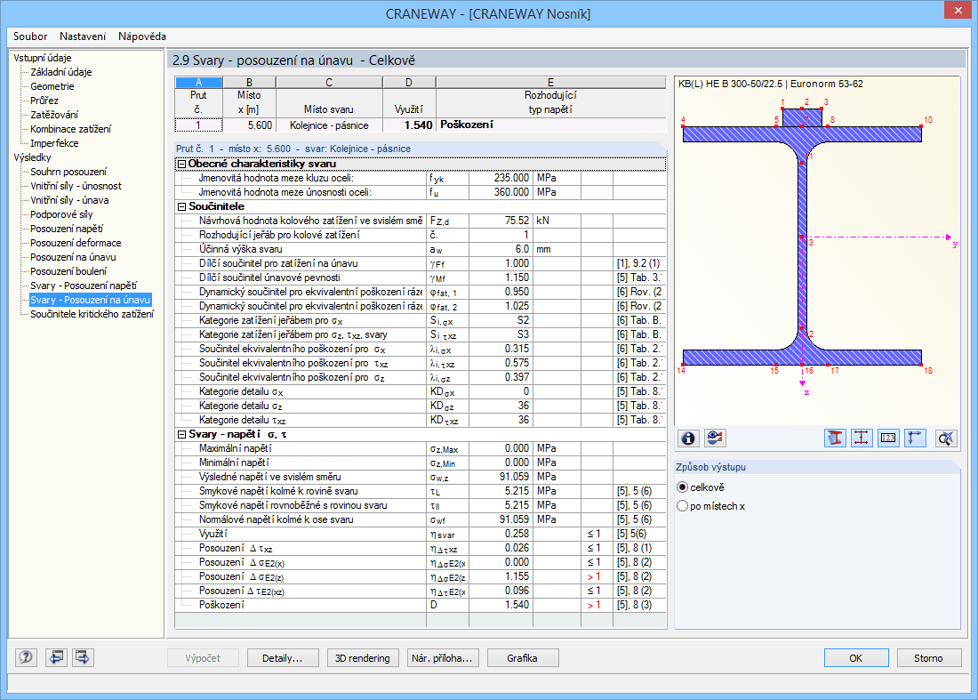 2.9 Svary - celkové posouzení únavy