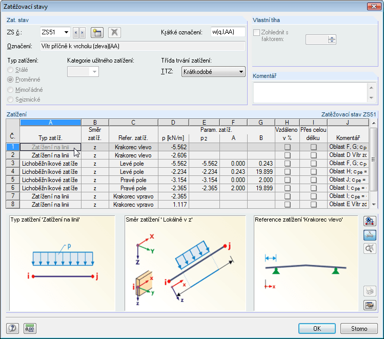 Úpravy zatěžovacích stavů a údajů o zatížení