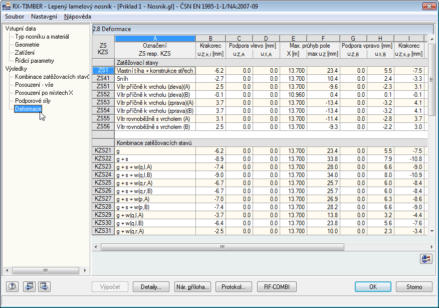 Dialog 2.5 Deformace