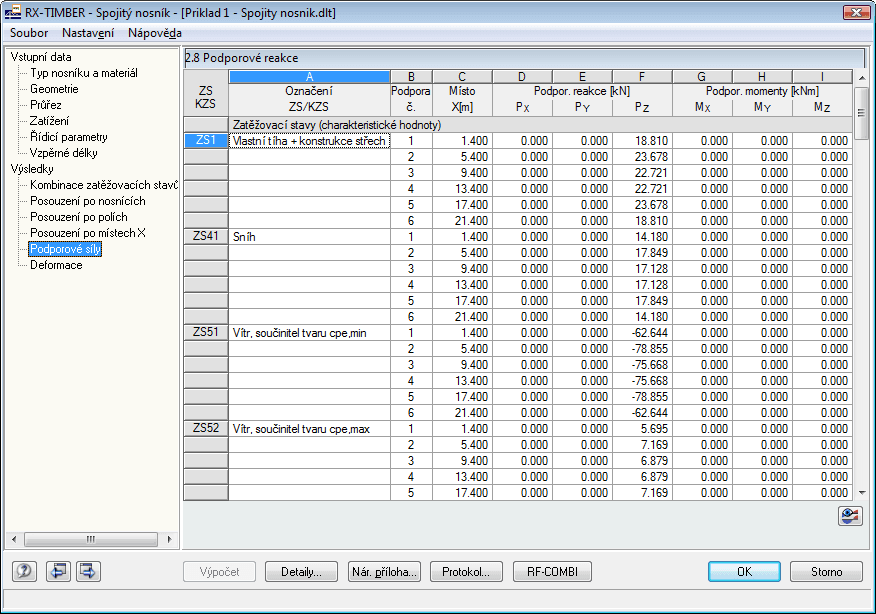 Dialog 2.5 Síly podpory