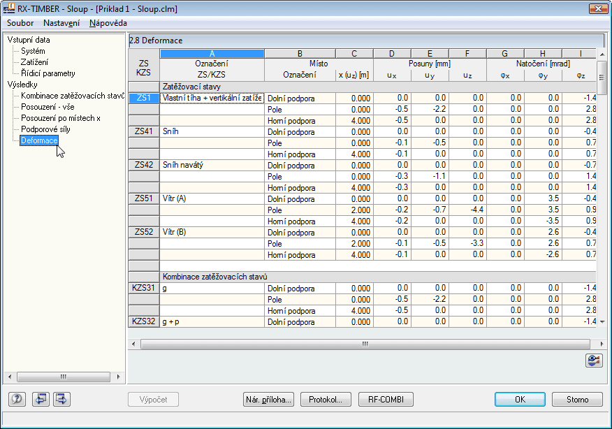 Dialog 2.5 Deformace