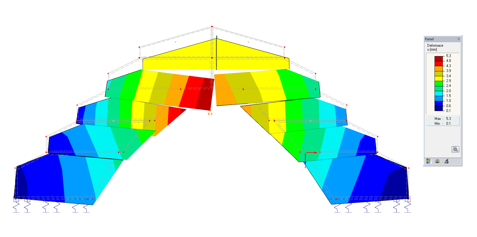 Simulation von Mauerwerkverhalten des Steinbogens