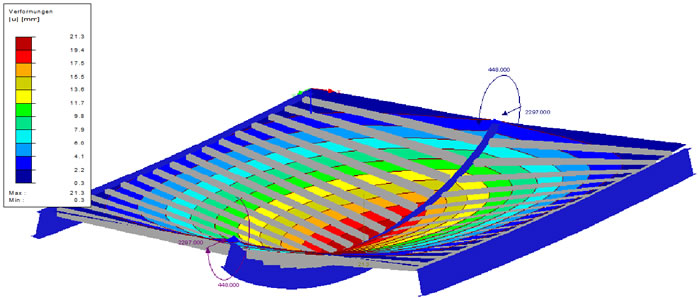 Návrh a posouzení spřažených konstrukcí v programech REVIT, RFEM a Excel