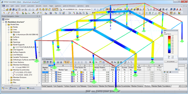 Přídavný modul RF-/ALUMINIUM pro RFEM/RSTAB