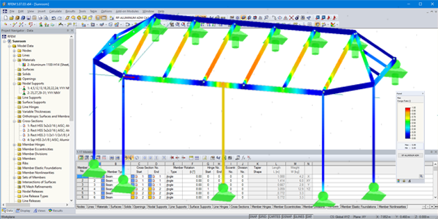 Přídavný modul RF-/ALUMINUM ADM pro RFEM/RSTAB