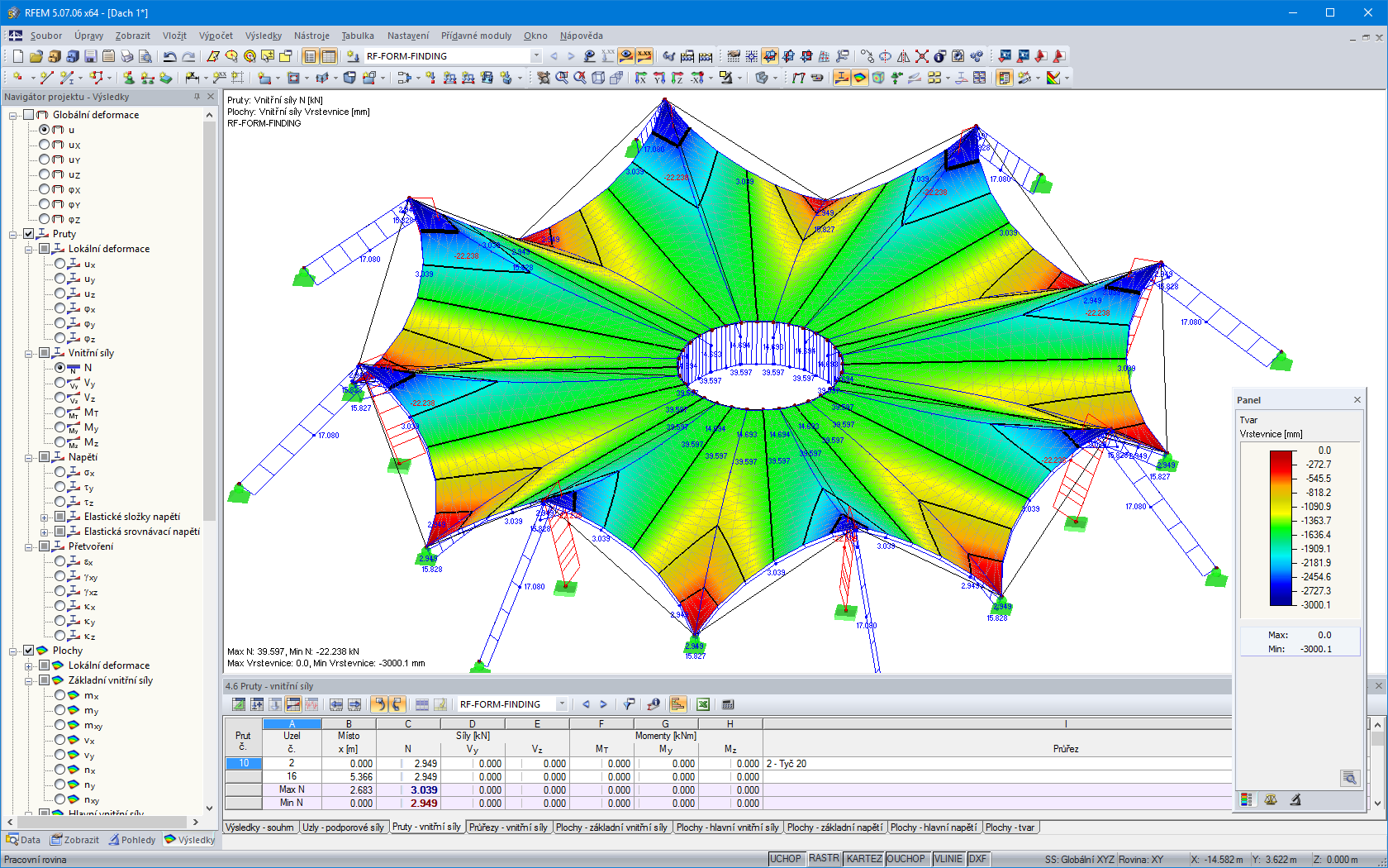 Tahové síly v lanech a obrysy po form-findingu v programu RFEM