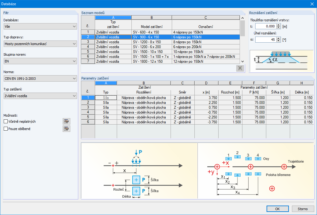 Bibliothek mit Lastmodellen im RFEM-Zusatzmodul RF-BEWEG Flächen (Generierung von Wanderlasten auf Flächen)