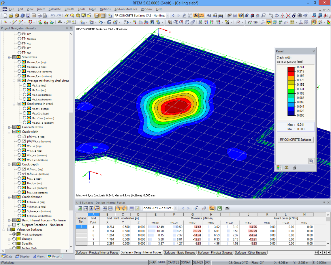 Grafische Darstellung der nichtlinear berechneten Rissbreiten in RFEM