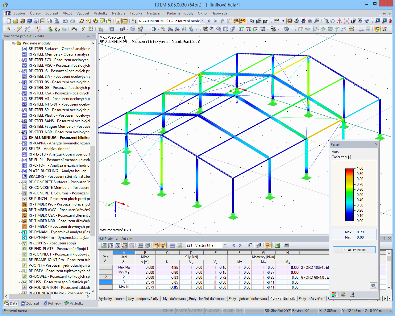 Bemessungsergebnisse von RF-ALUMINIUM im 3D-Rendering in RFEM