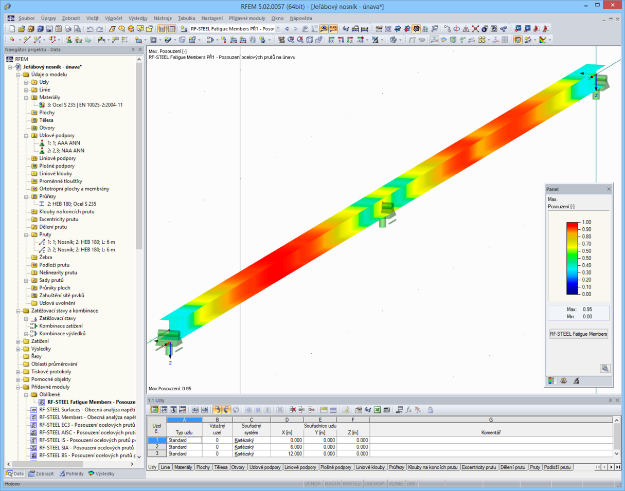 Darstellung des Ausnutzungsgrades im 3D-Rendering in RSTAB