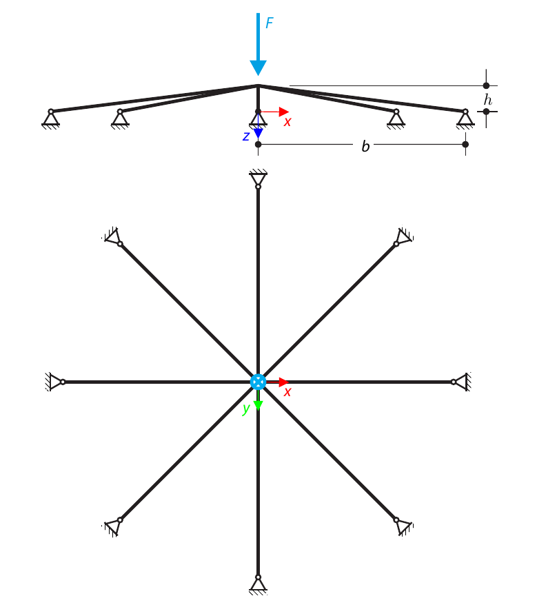 Eight-Member Symmetric Shallow Truss Snap-Through