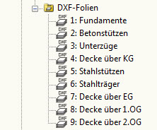 DXF-Folien im Navigator von RFEM