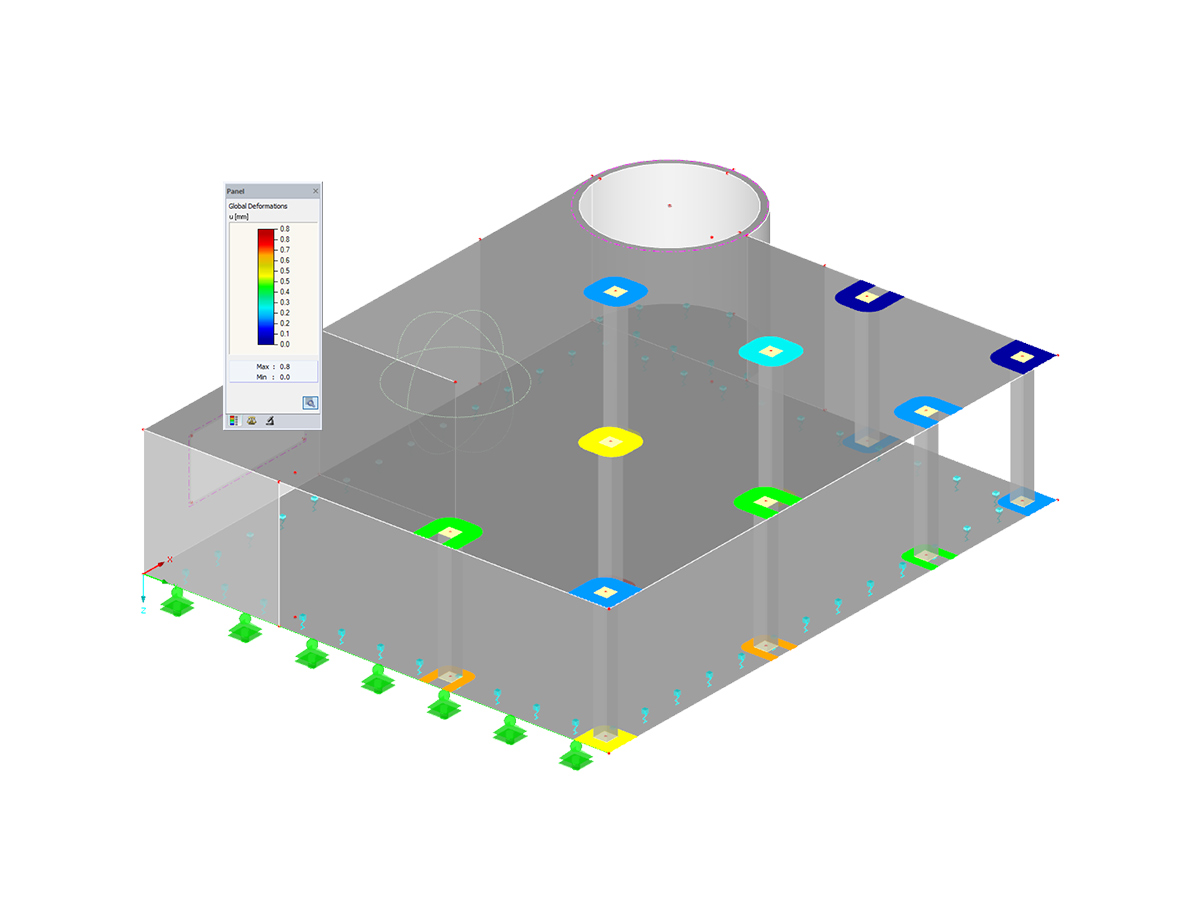 Přídavný modul RF-PUNCH Pro pro RFEM | Posouzení smyku pro protlačení u singulárně nebo lineárně podepřených ploch