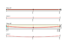 RFEM-Zusatzmodul RF-TENDON | Definition der Spannglieder in vorgespannten Betonstäben