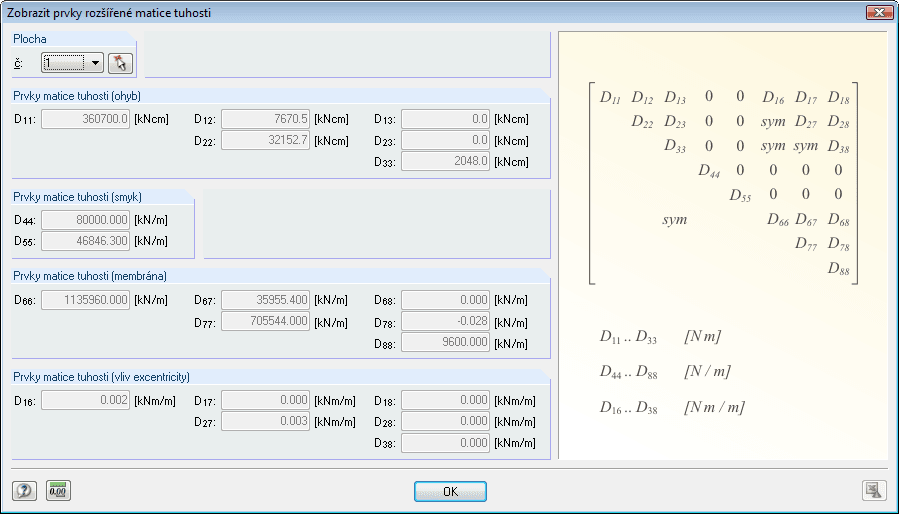 Established stiffness matrix layer