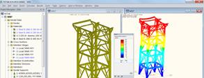 3D model nosné konstrukce v programu RSTAB