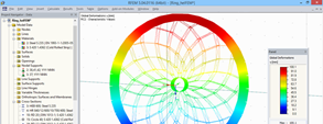 RFEM model uměleckého díla „Solhjul“ v Give, Dánsko