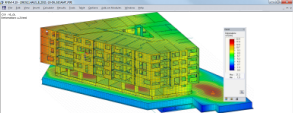 RFEM model Wörgl Zentrum Lenk v Rakousku