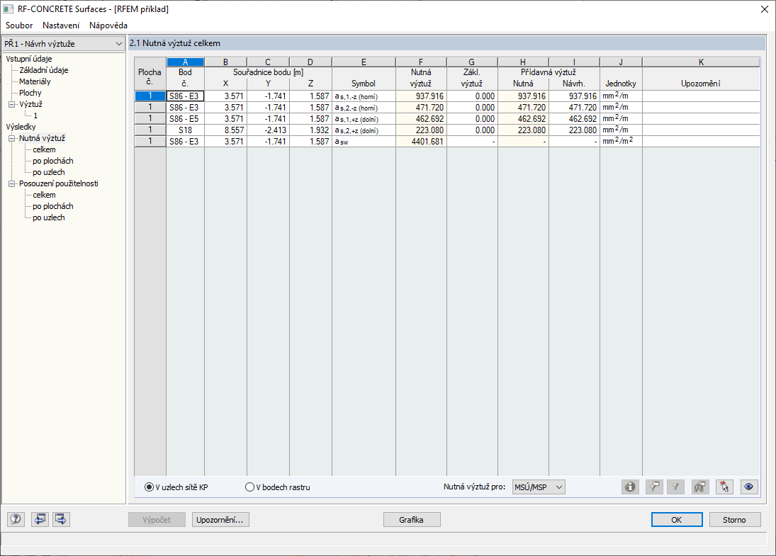 Dialog "Nutná výztuž" v modulu RF-CONCRETE Surfaces