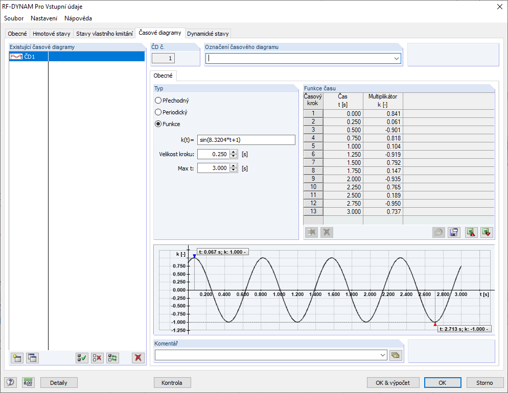 Dialog s časovým diagramem - definován funkcí