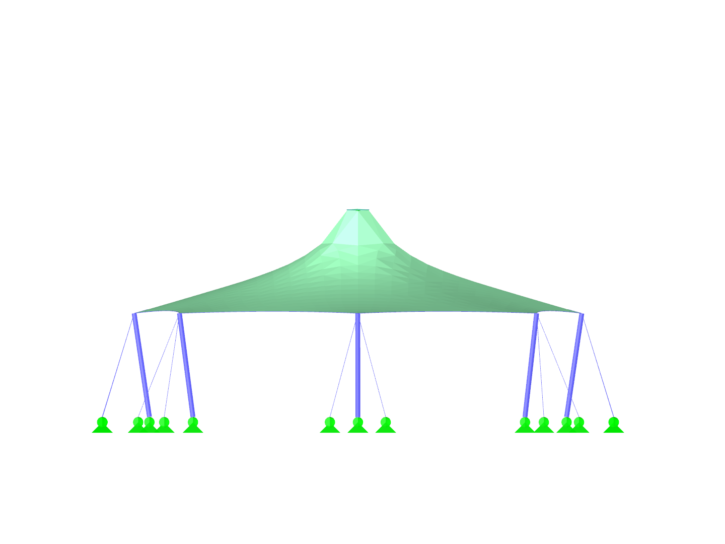 Stanová střecha se dvěma kuželovými vrcholy, pohled ve směru osy X