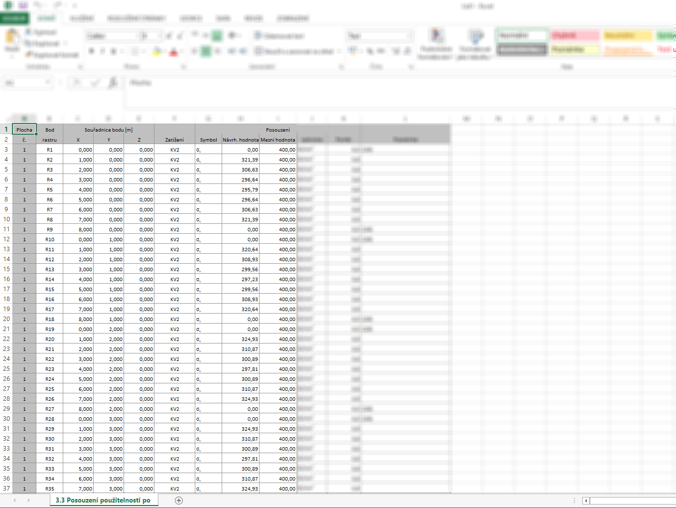 Exportovaná tabulka v Excelu