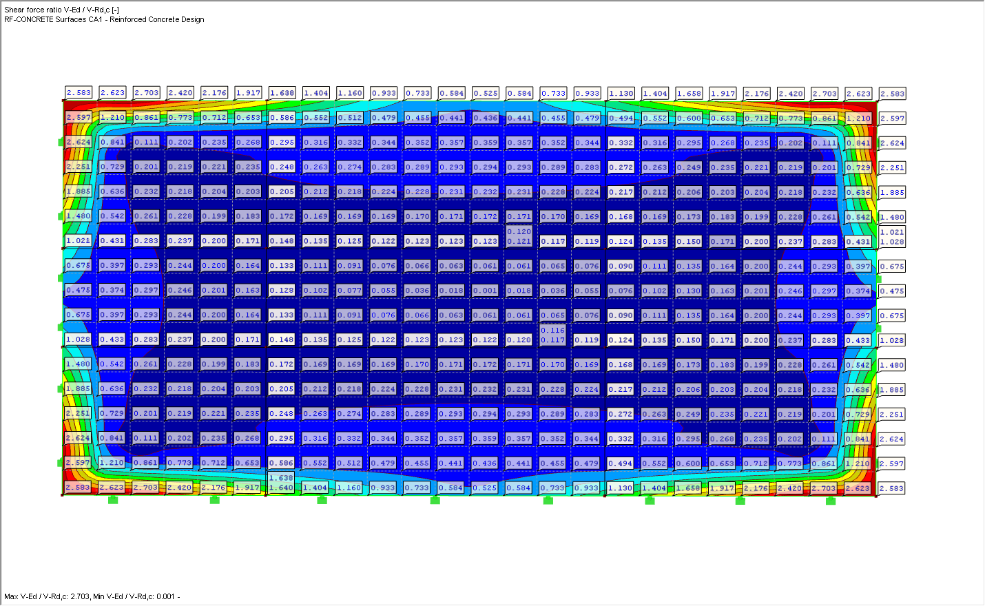 Hodnoty výsledků pro V_Ed / V_RD,c z přídavného modulu RF-CONCRETE Surfaces