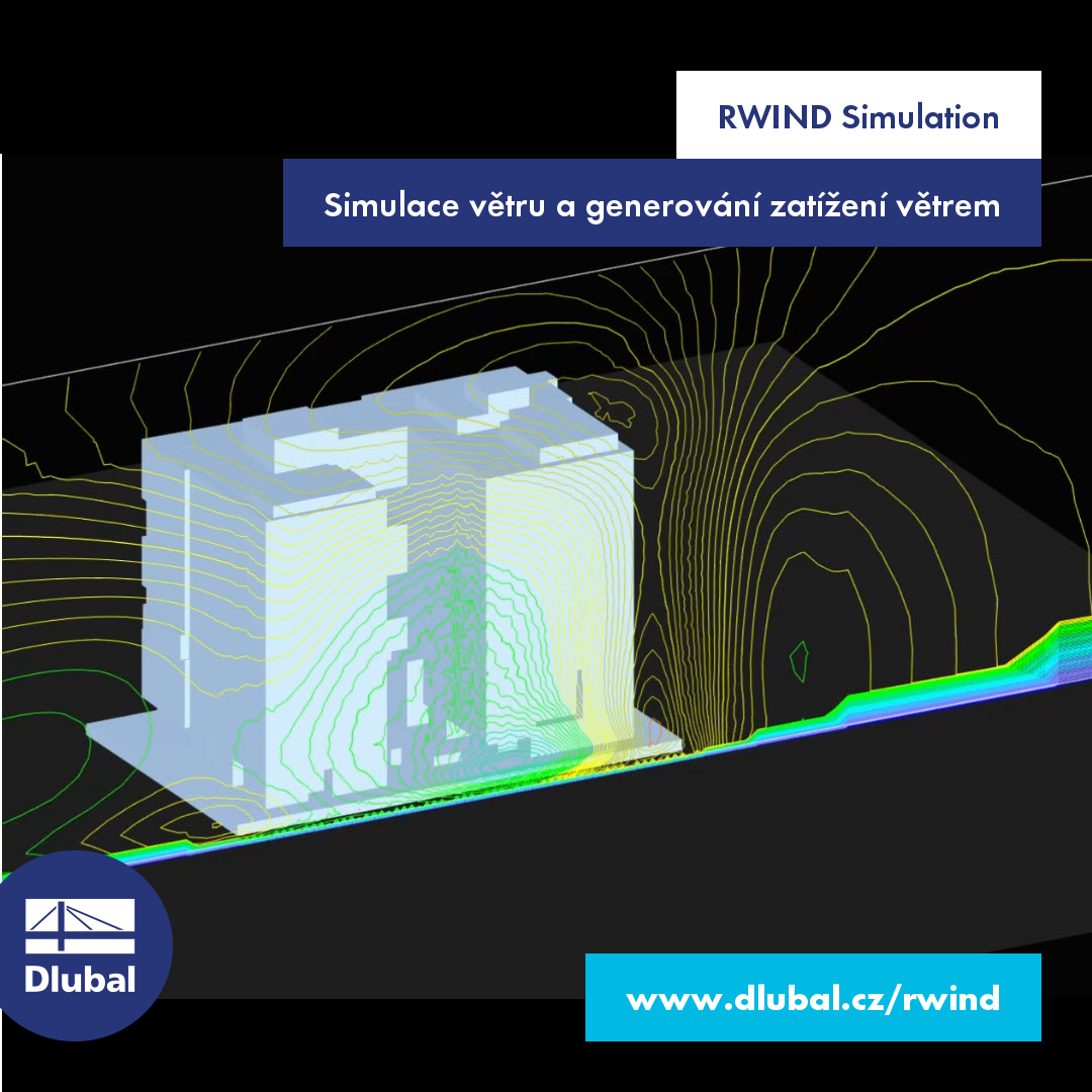 Program RWIND Simulation