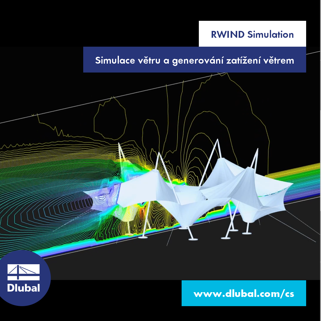 Program RWIND Simulation