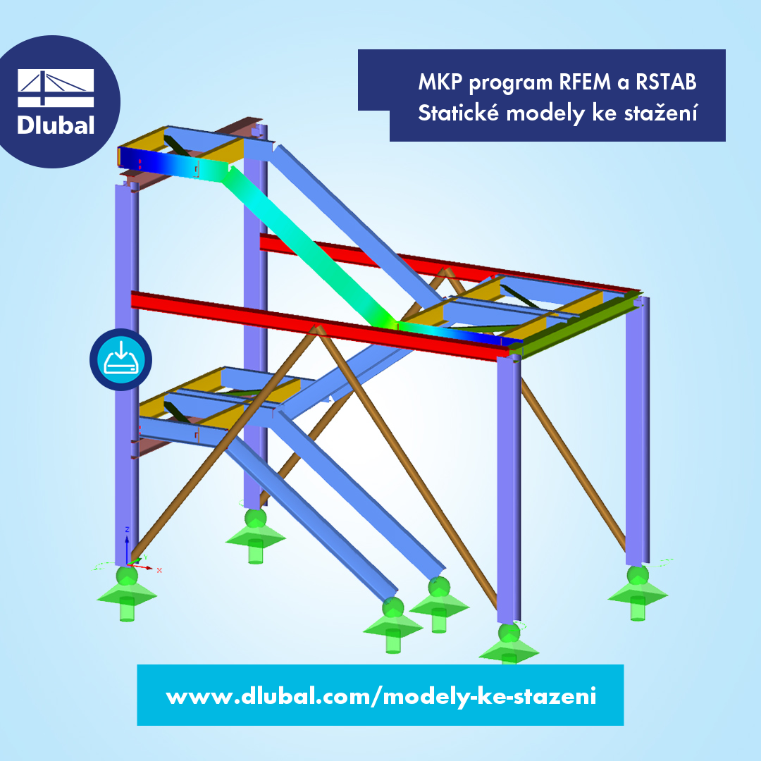 MKP program RFEM a RSTAB \n Statické modely ke stažení