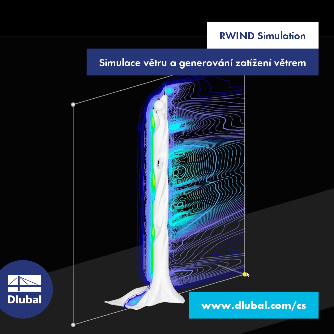 RWIND Simulation