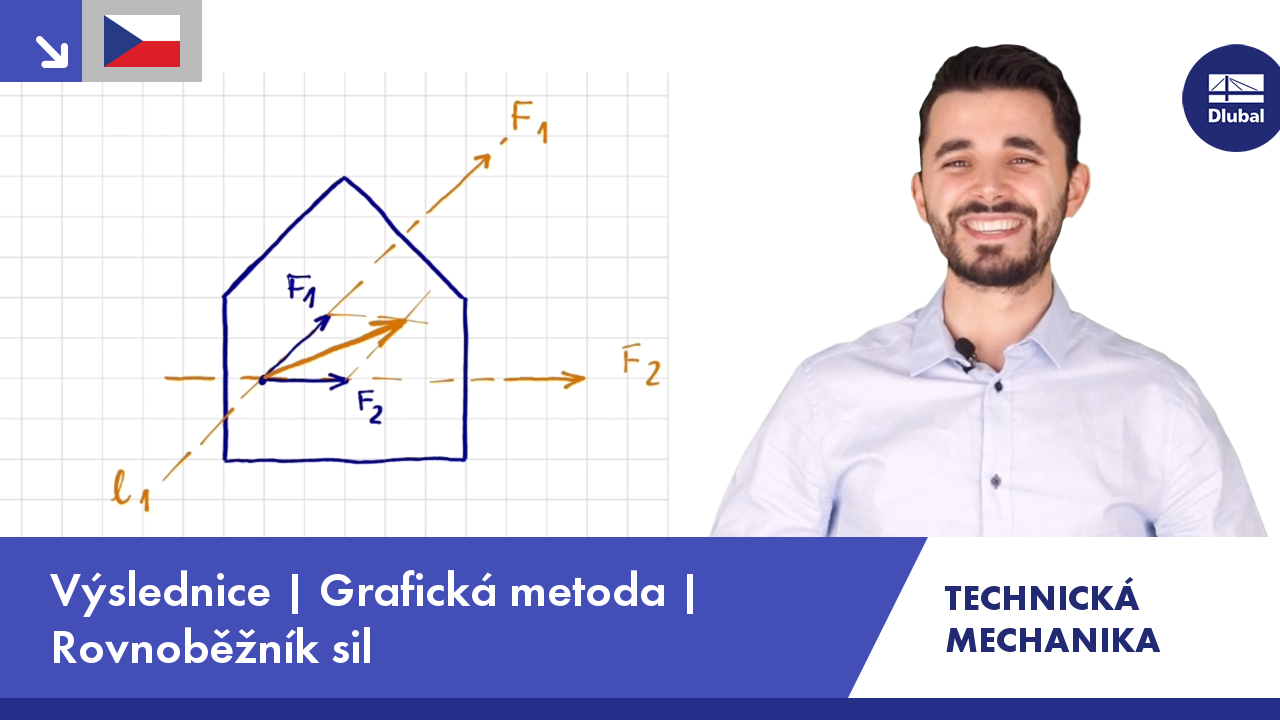 Video: Technická mechanika | Výslednice | Grafická metoda | Rovnoběžník sil