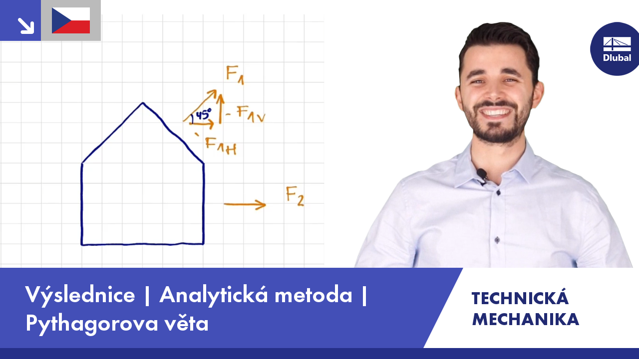 Video: Technická mechanika | Výslednice | Analytická metoda | Pythagorova věta