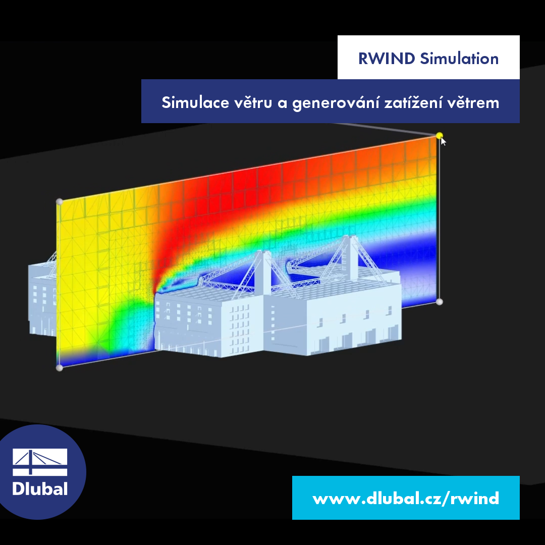 RWIND Simulation