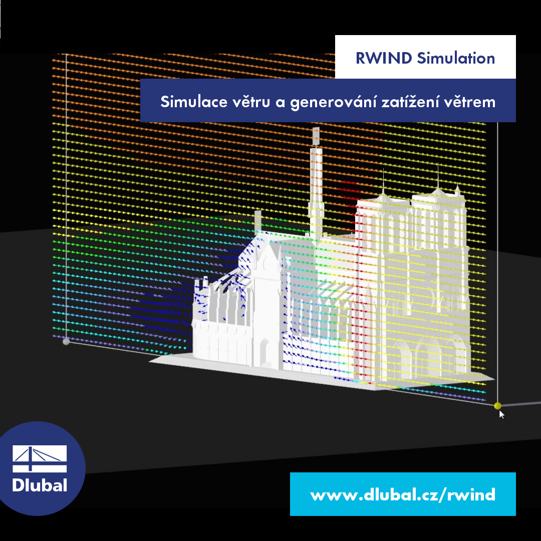 RWIND Simulation